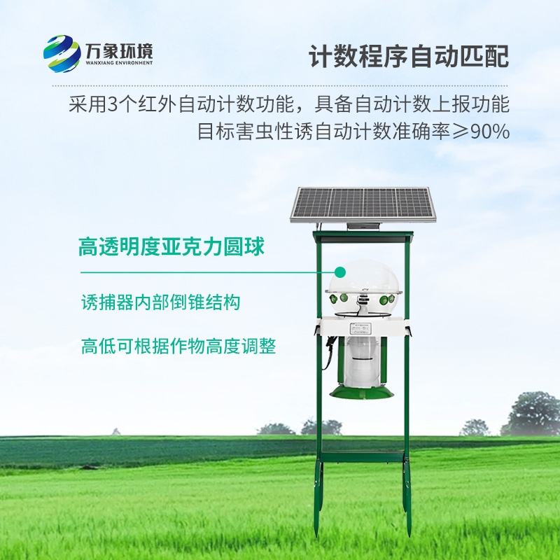 水稻田害蟲(chóng)性誘智能監(jiān)測(cè)系統(tǒng)