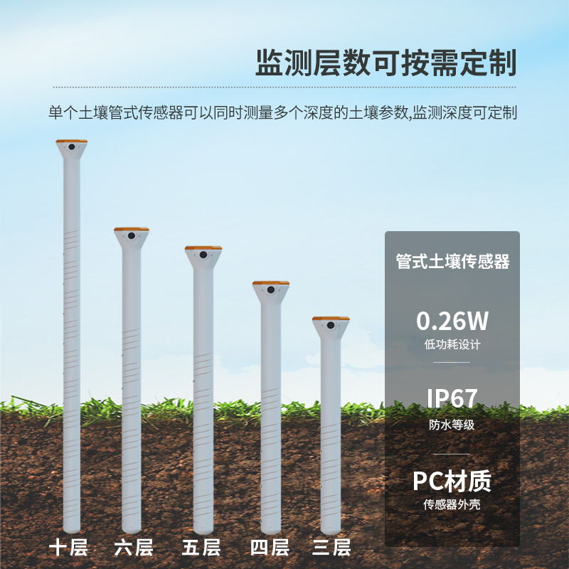 土壤墑情實(shí)時(shí)在線監(jiān)測(cè)系統(tǒng)