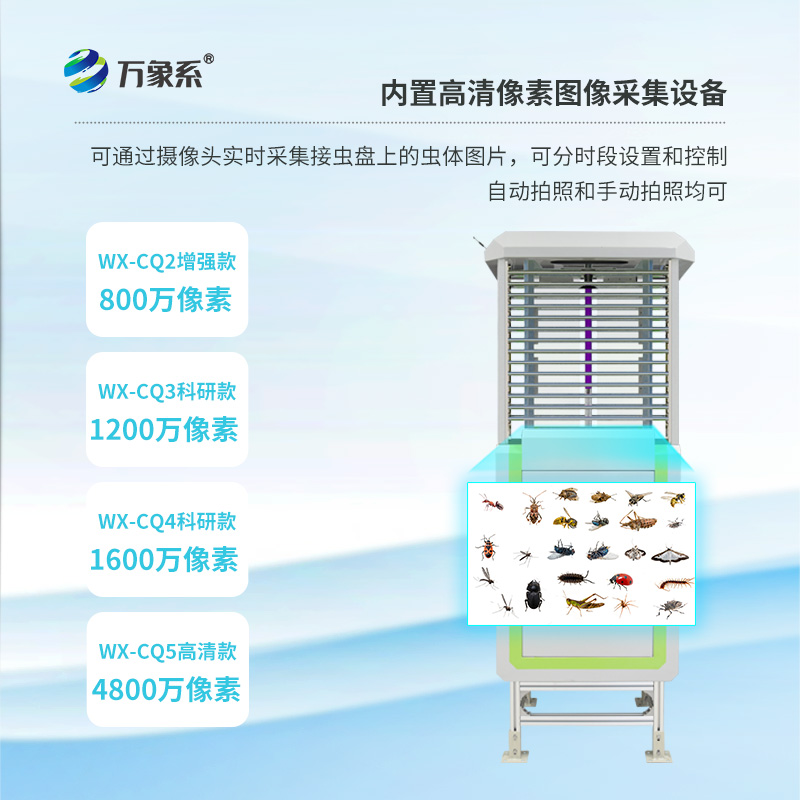 智慧蟲情測報系統(tǒng)