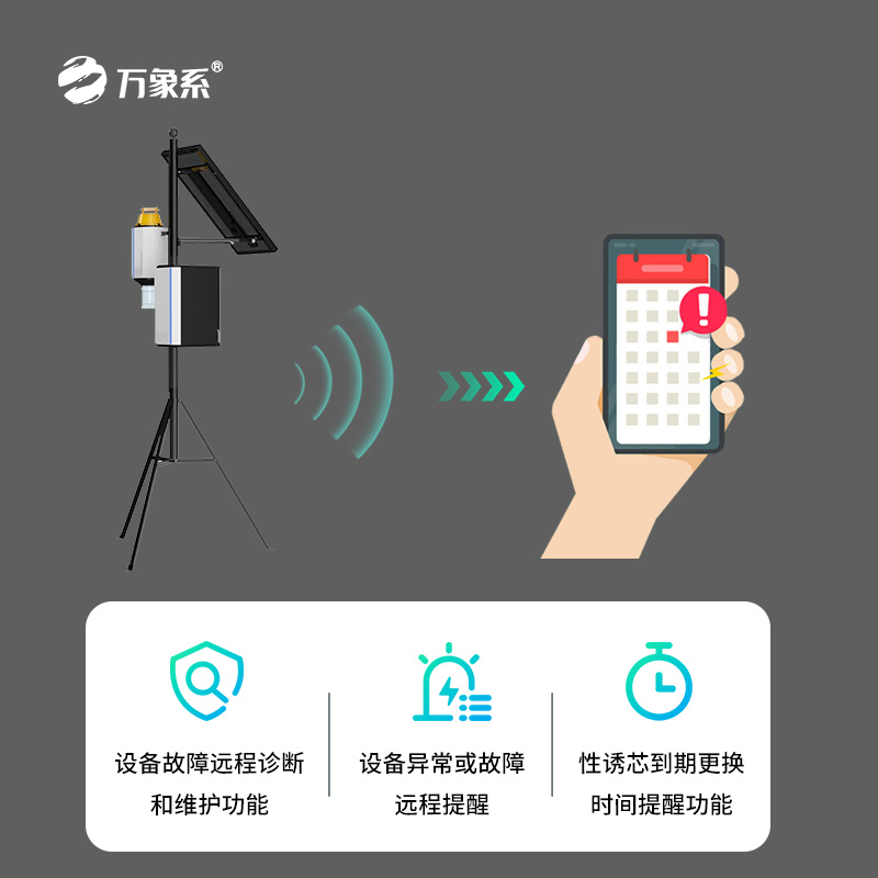 靶向害蟲(chóng)自動(dòng)測(cè)報(bào)系統(tǒng)如何精準(zhǔn)識(shí)別害蟲(chóng)？